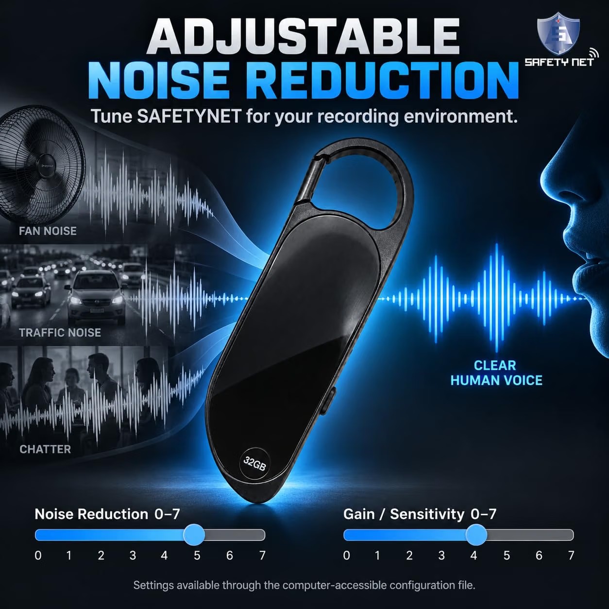 SAFETYNET Small Voice Activated Digital Key Chain Audio Recording Gadget|Mini Super Long Recorder|Crystal Clear Voice|Password Protection|Portable Device|for Home/Office/Meeting/Class