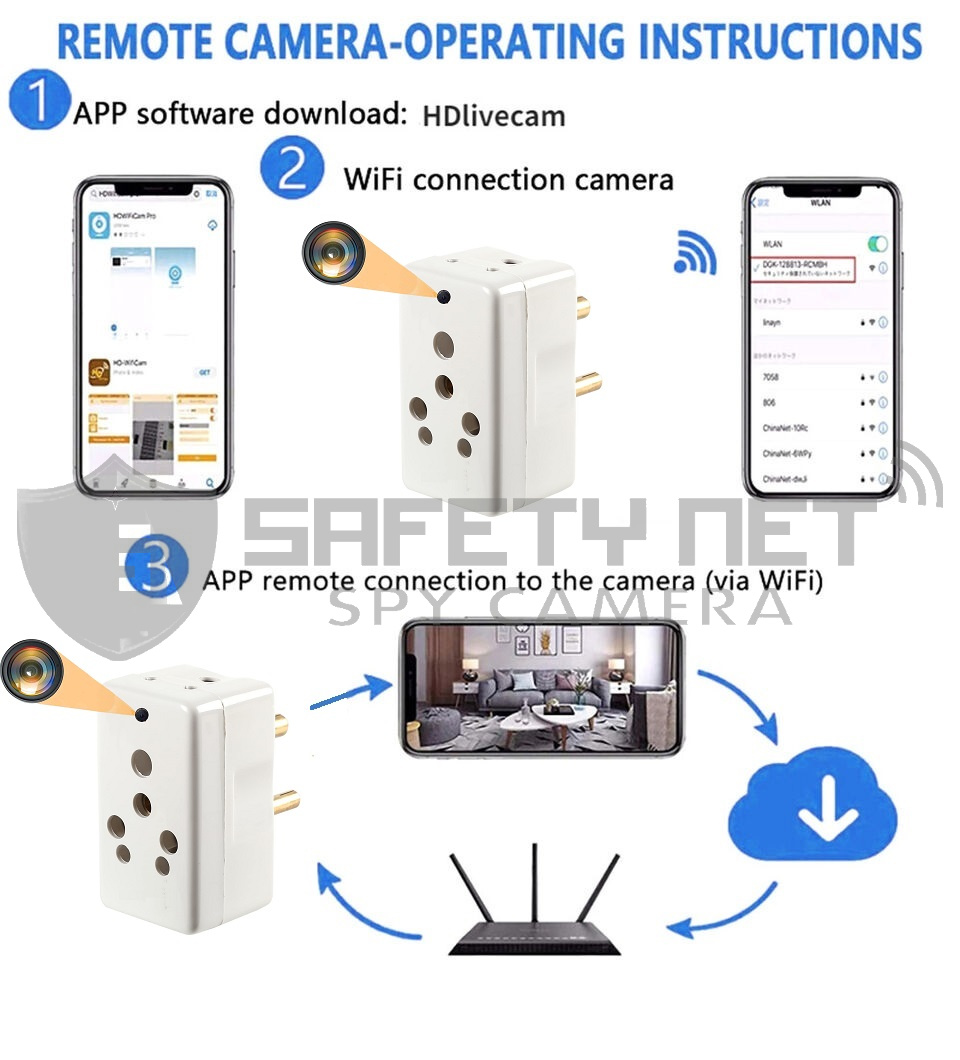 SAFETYNET Hidden Spy Camera WiFi Multi Plug - Hidden Camera with Live Feed WiFi - Indoor Hidden Security Camera - 1080P HD Hidden Nanny Cam - Motion Detection Spy Cam - with 32GB MicroSD Card