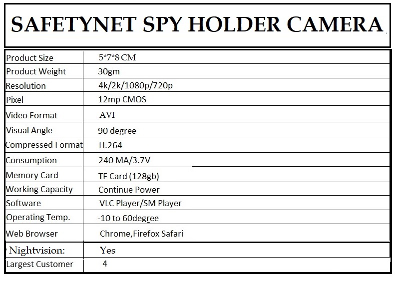SAFETYNET 4K Spy W-iFi Night vision Holder Hidden HD Mini Spy Cam 1080p Audio Video Recording Watch Live 24 Hours Small Surveillance Security Hidden Wireless Spy Camera Camera for Office  