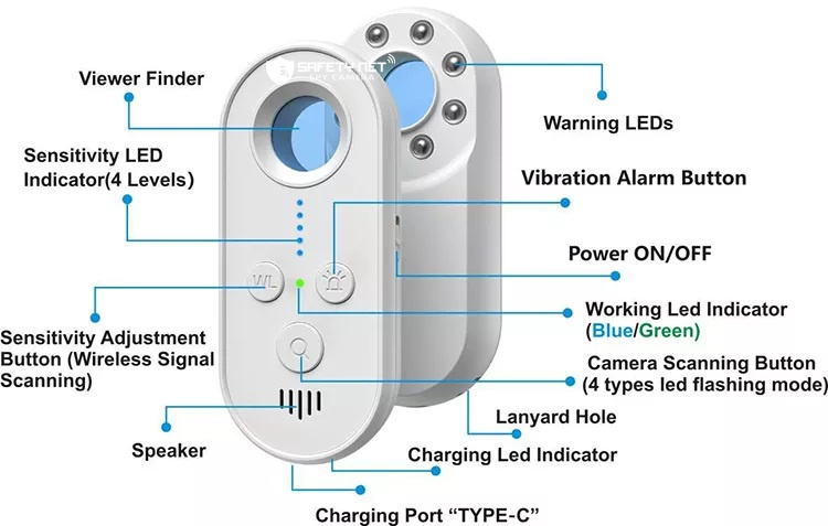 SAFETY NET Hidden Camera Detector Mini LED Hidden Device Detector with Infrared Viewfinders Rechargeable Anti Spy Camera Detector GPS Wireless Signal Detector Finder Anti-Thief Vibration Alarm