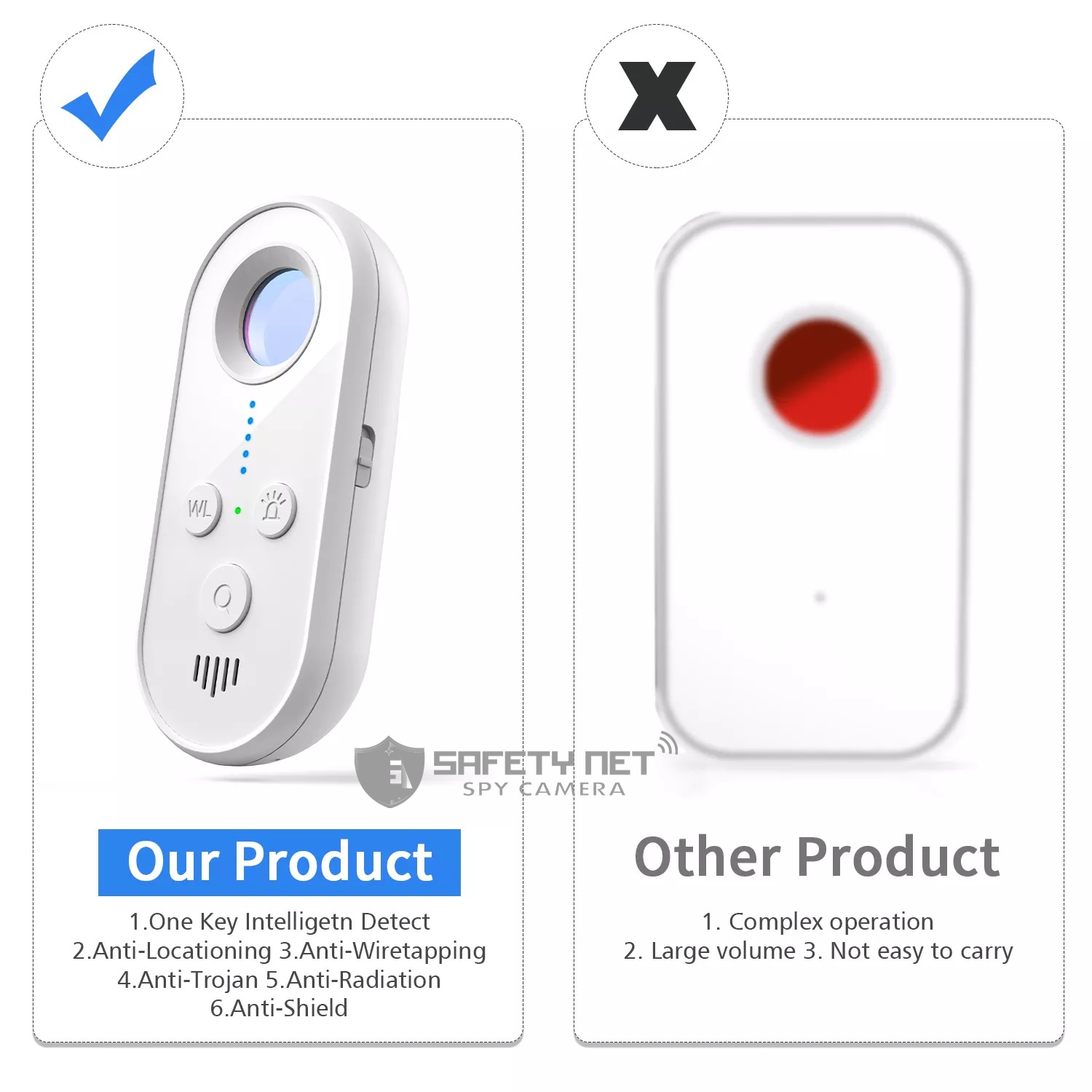 SAFETY NET Hidden Camera Detector Mini LED Hidden Device Detector with Infrared Viewfinders Rechargeable Anti Spy Camera Detector GPS Wireless Signal Detector Finder Anti-Thief Vibration Alarm