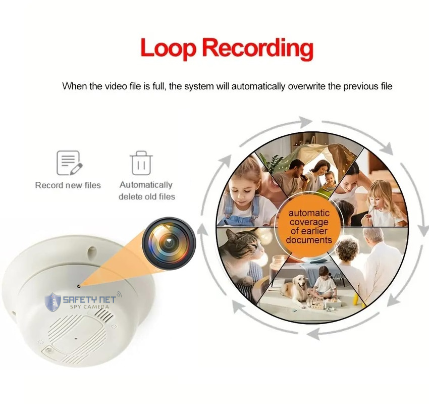 SAFETYNET  Hidden HD 1080P Wi-Fi Wireless Spy Camera Smoke Detector Camera 32GB Micro SD Card Supportable (White)(iWFCAM APP)