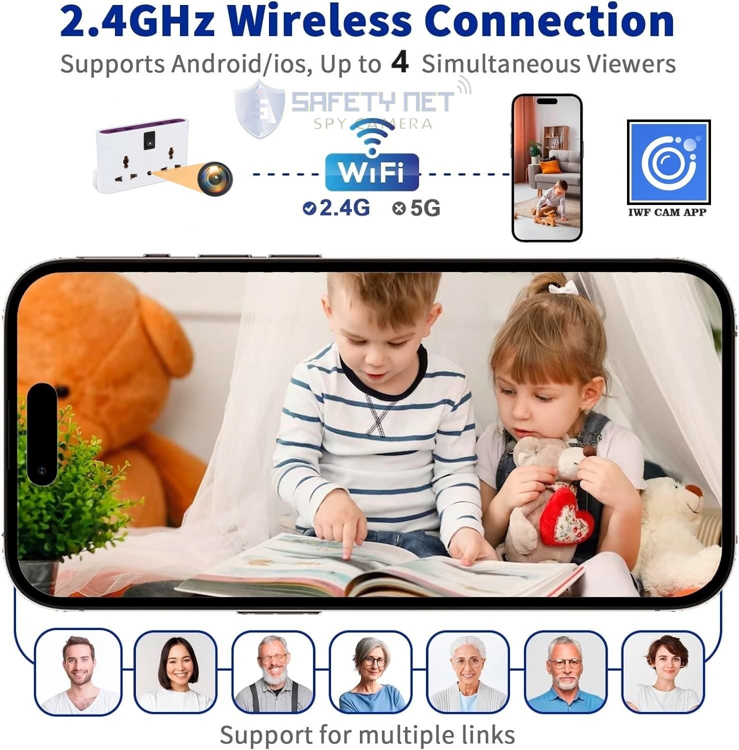 SAFETYNET Hidden Wi-Fi Socket Spy Camera Wireless 1080P HD Security Cameras with, APP Remote Control for Home and Office Surveillance with Inbuilt 32gb SD Card(iWFCam APP)