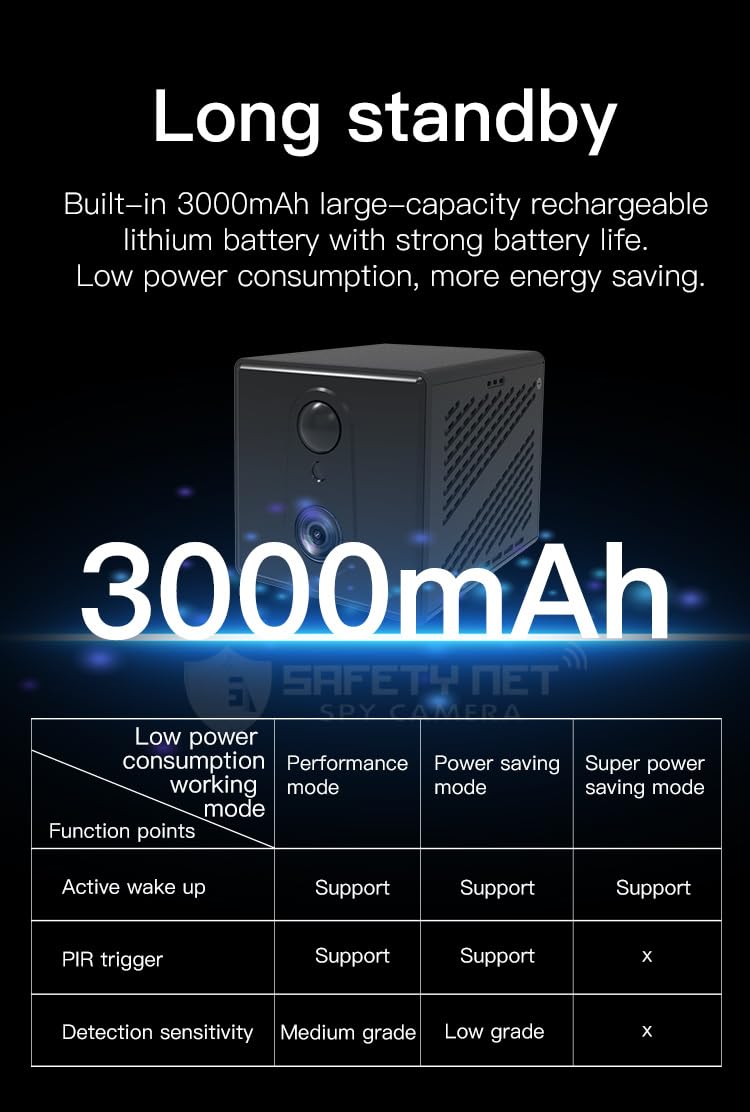 SAFETYNET 4MP 4G SIM Card Mini Camera Built-in 3000mAh Battery PIR Human Detection WiFi 1080P Security Surveillance IP Indoor Outdoor Camera OKAM PRO