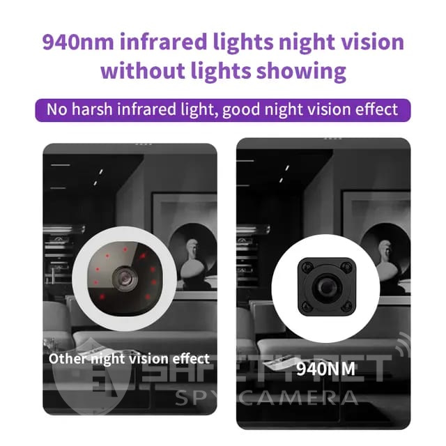 SAFETYNET Mini Body Camera, Portable HD Night Vision Wearable Cam with Motion Detection, 90 Degree Rotatable Small IP Security Camera
