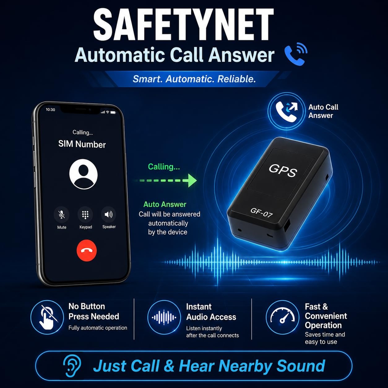 SAFETYNET GF-07 SIM Audio Listening Device | Rechargeable GSM SIM Based Portable Audio Monitor | Auto Call Answer | Compact Mini Sound Monitor for Home Office & Vehicle