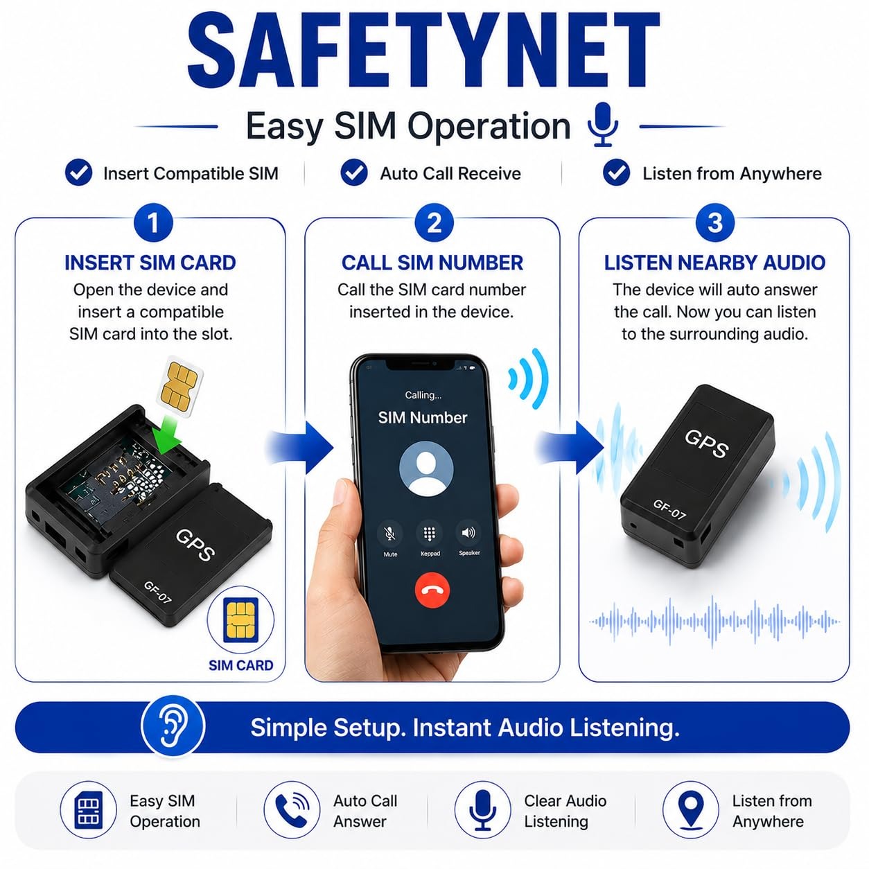 SAFETYNET GF-07 SIM Audio Listening Device | Rechargeable GSM SIM Based Portable Audio Monitor | Auto Call Answer | Compact Mini Sound Monitor for Home Office & Vehicle