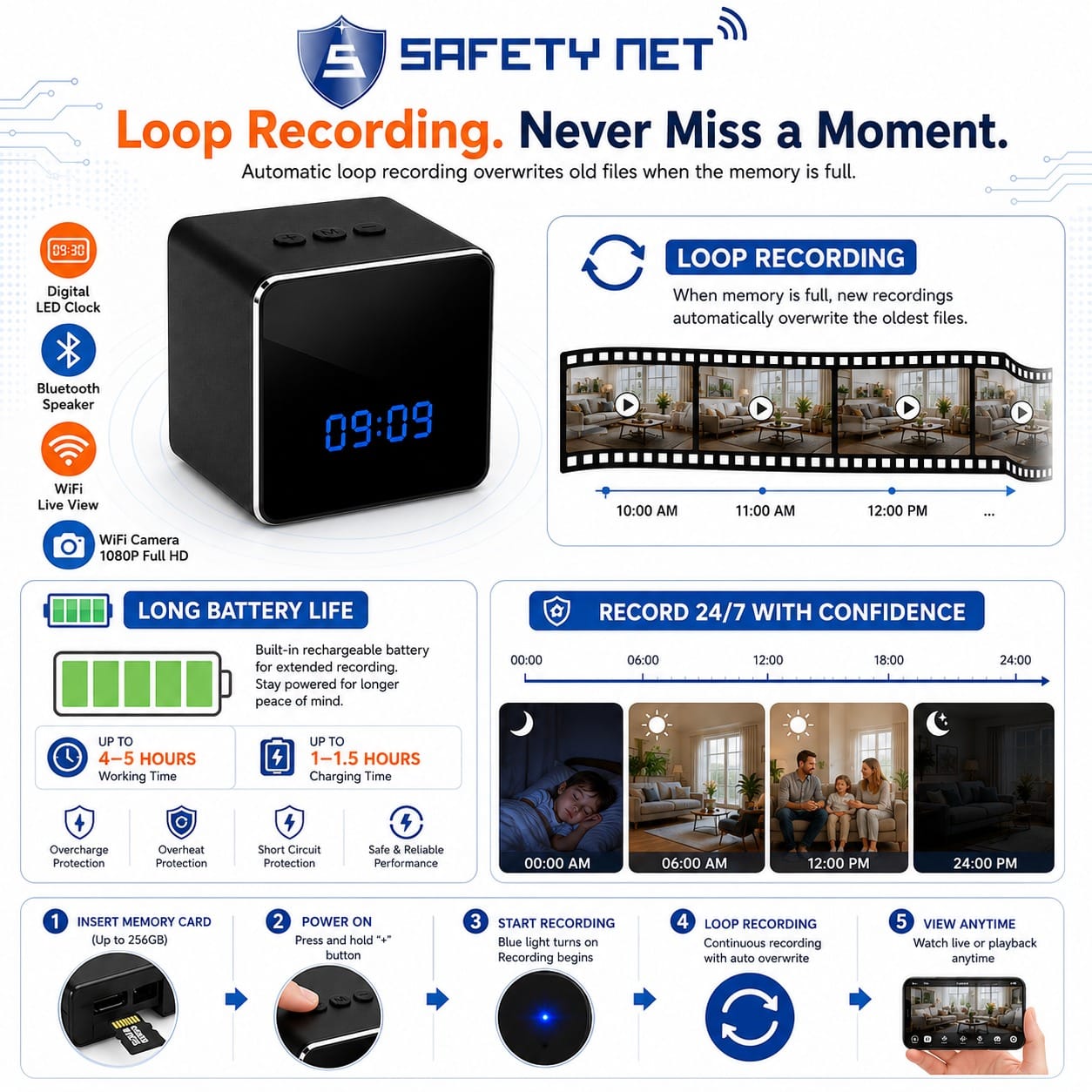 SAFETYNET 4K WiFi Table Clock Camera with Bluetooth Speaker, Motion Detection & Remote Live View