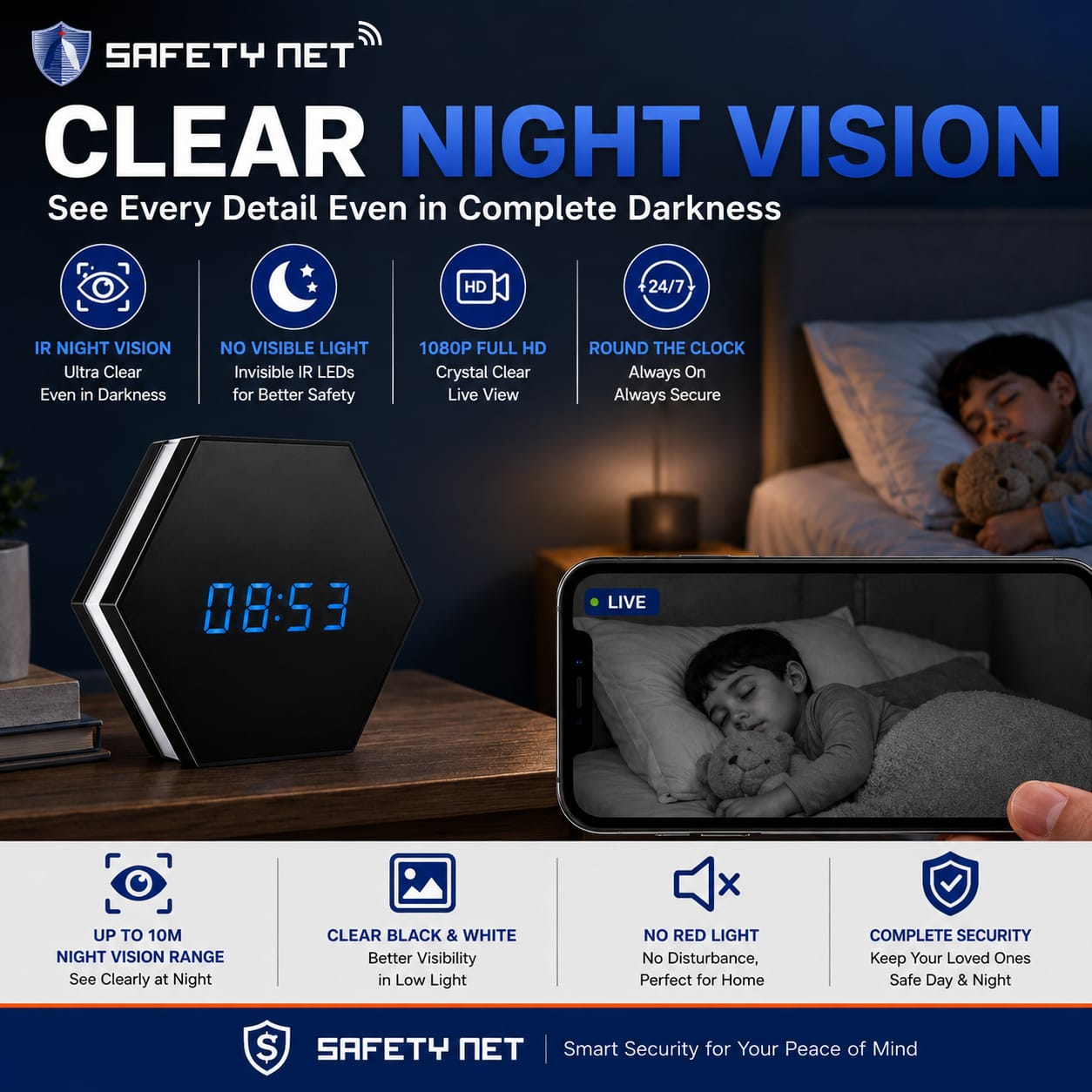 SAFETYNET WiFi Spy Hidden Table Clock Camera with 1080P HD Video, Two Way Audio, Motion Detection, 256GB TF Card Support, RGB Night Light, Mobile Live View, Digital LED Clock for Home & Office