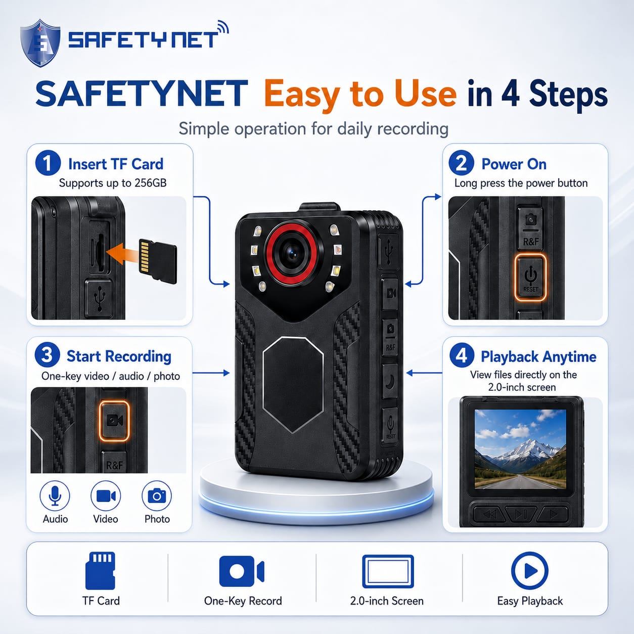 SAFETYNET SF-01 Body Worn Camera – 1080P Full HD Wearable Video & Audio Recorder with 2.0" LCD Screen, Clip-On Design, Rotatable Lens, 32GB–256GB Support