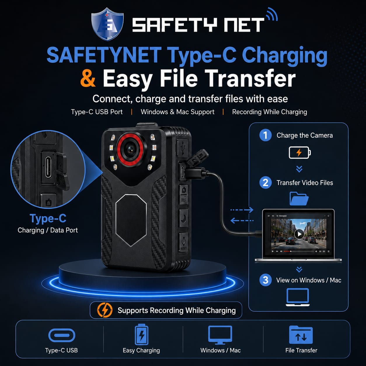 SAFETYNET SF-01 Body Worn Camera – 1080P Full HD Wearable Video & Audio Recorder with 2.0" LCD Screen, Clip-On Design, Rotatable Lens, 32GB–256GB Support